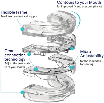 Anti-Snoring Mouth Guard